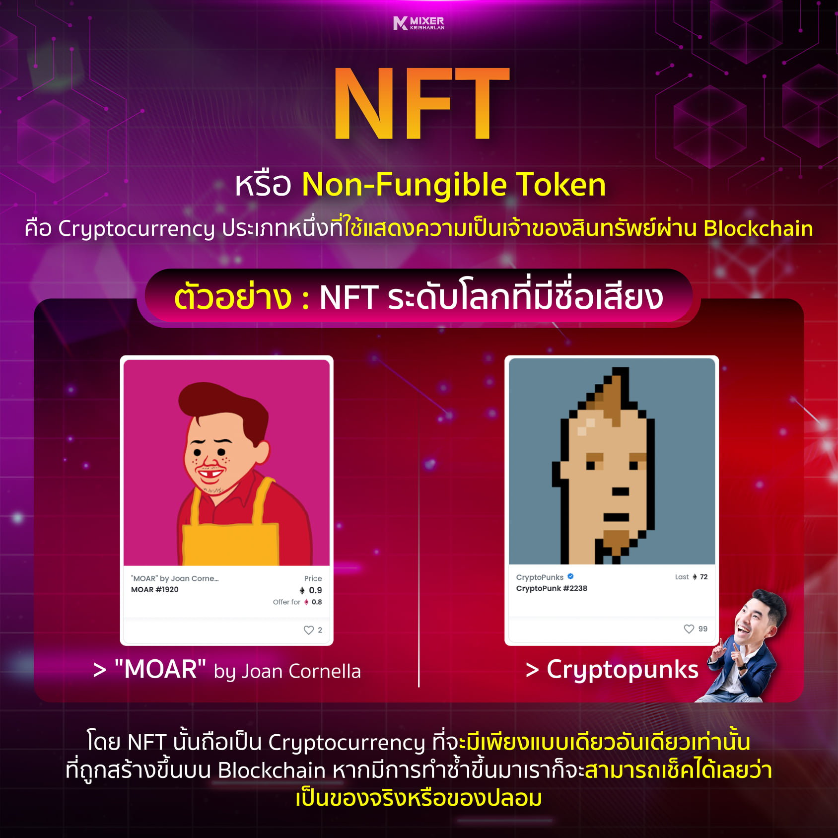 NFT หรือ Non-Fungible Token