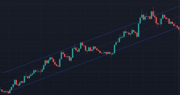 Trend Line คืออะไร วิธีตีเส้น Trend Line ทำยังไง