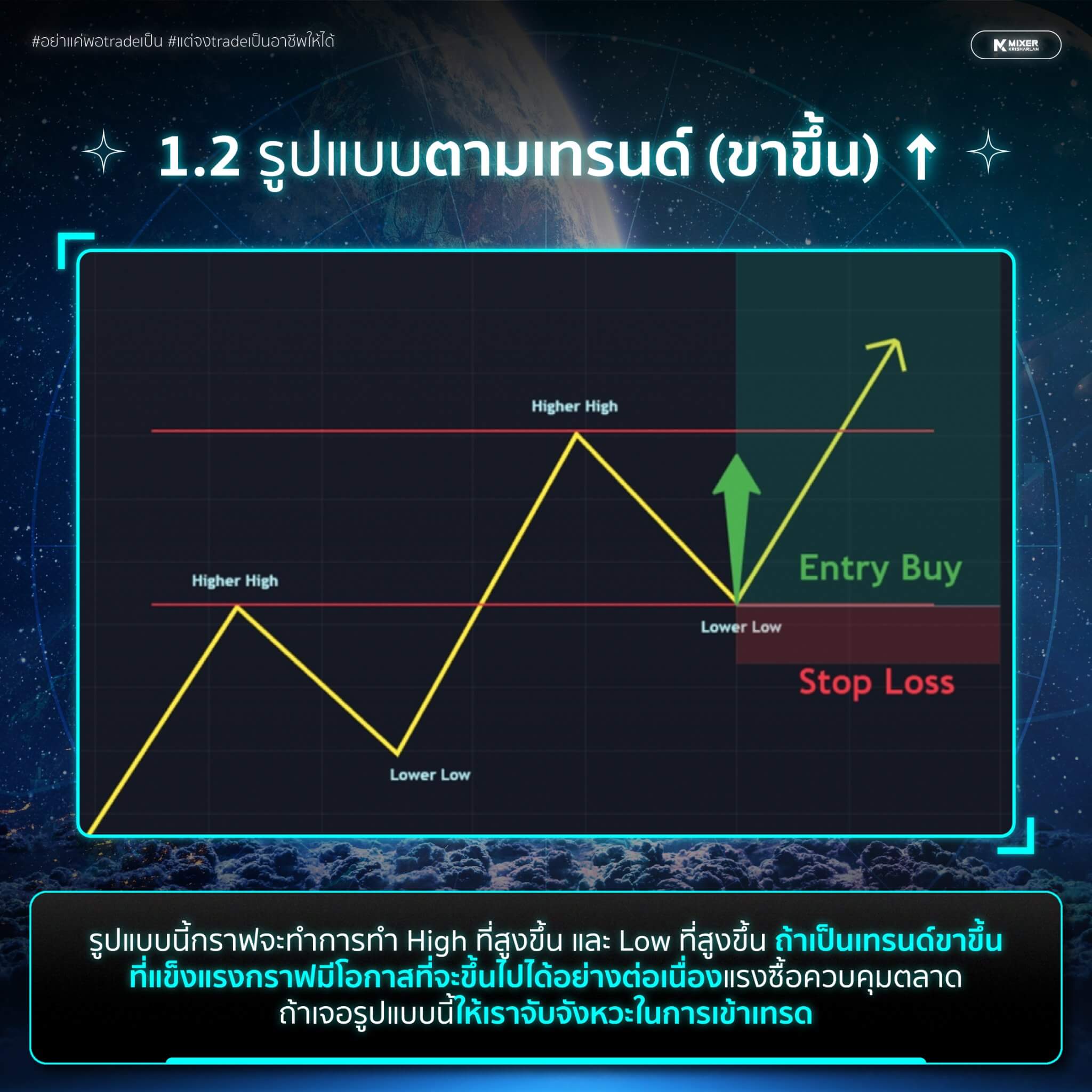 Price Pattern คืออะไร มีกี่แบบ รูปแบบกลับตัวเป็นยังไง?